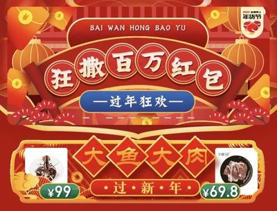 激發(fā)市場(chǎng)活力 服務(wù)就地過年--&ldquo;2021全國(guó)網(wǎng)上年貨節(jié)&rdquo;上海市階段性成效